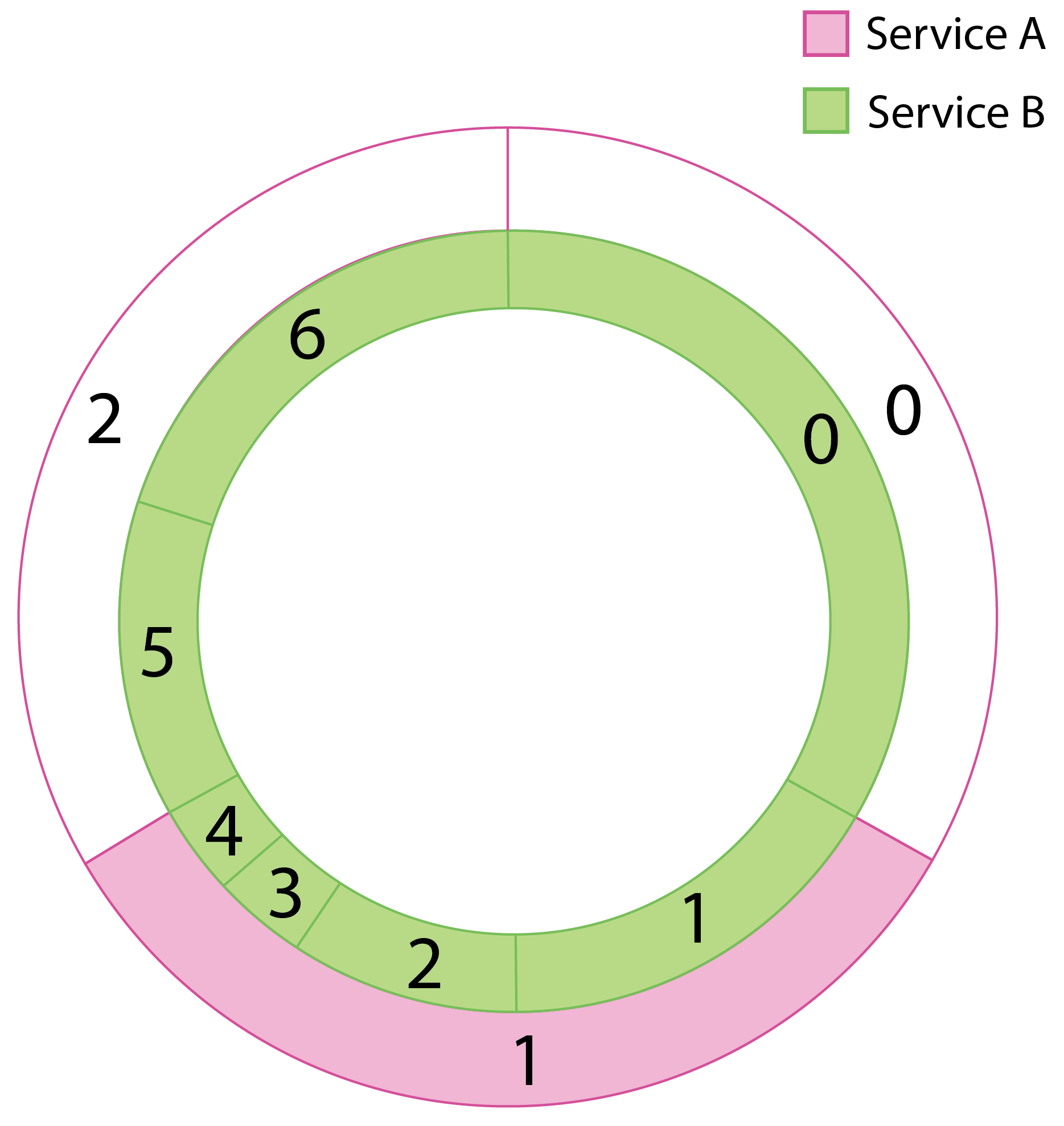 _images/waperturering.png